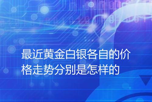 最近黄金白银各自的价格走势分别是怎样的