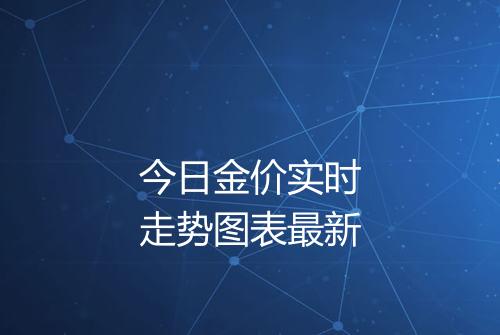 今日金价实时走势图表最新