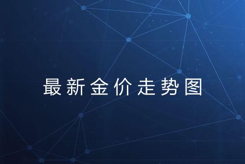 最新金价走势图