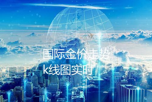 国际金价走势k线图实时