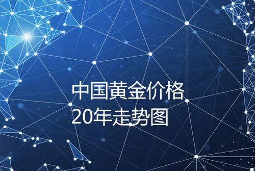 中国黄金价格20年走势图