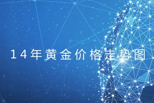 14年黄金价格走势图