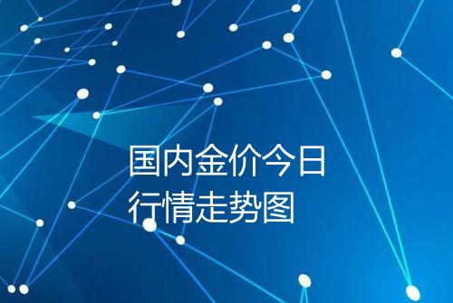 国内金价今日行情走势图