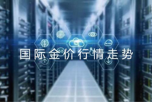国际金价行情走势