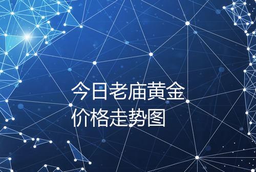 今日老庙黄金价格走势图