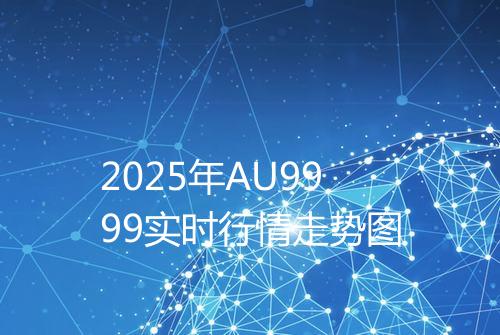 2025年AU9999实时行情走势图