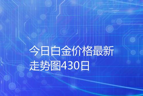 今日白金价格最新走势图430日