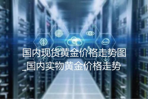 国内现货黄金价格走势图_国内实物黄金价格走势
