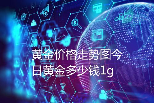 黄金价格走势图今日黄金多少钱1g