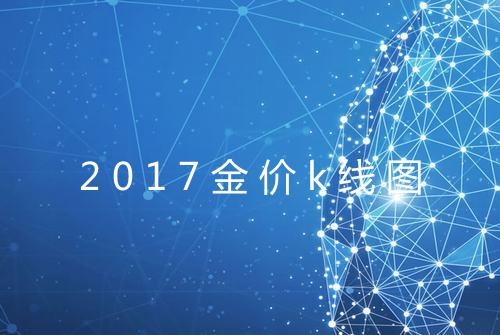 2017金价k线图