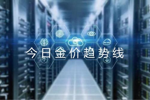 今日金价趋势线