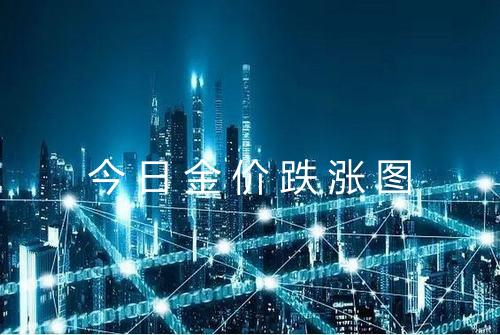 今日金价跌涨图