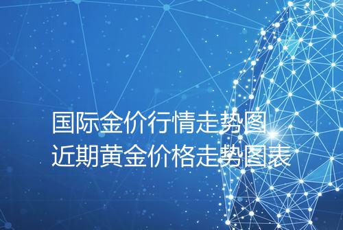 国际金价行情走势图_近期黄金价格走势图表