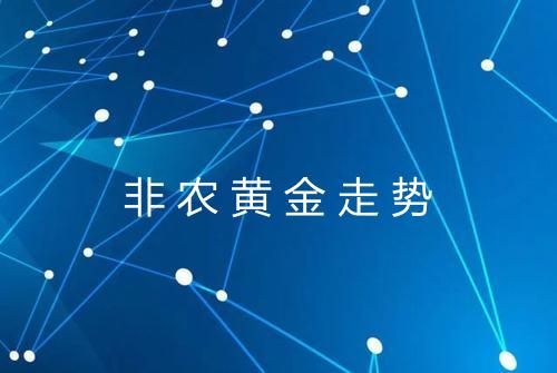 非农黄金走势