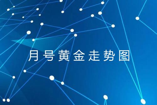 月号黄金走势图