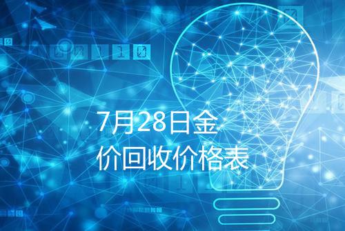 7月28日金价回收价格表
