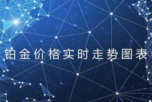 铂金价格实时走势图表