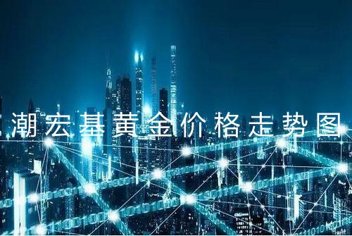 潮宏基黄金价格走势图
