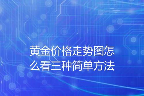 黄金价格走势图怎么看三种简单方法