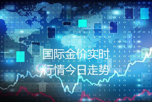 国际金价实时行情今日走势