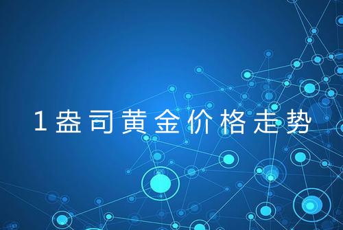 1盎司黄金价格走势