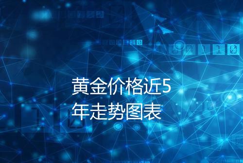 黄金价格近5年走势图表