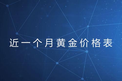 近一个月黄金价格表