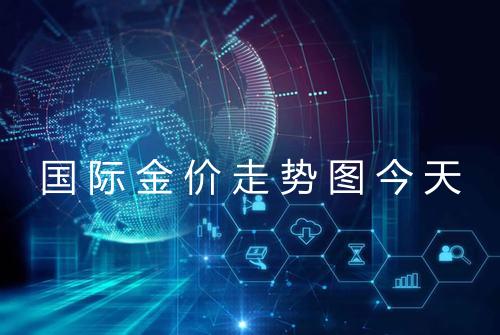 国际金价走势图今天