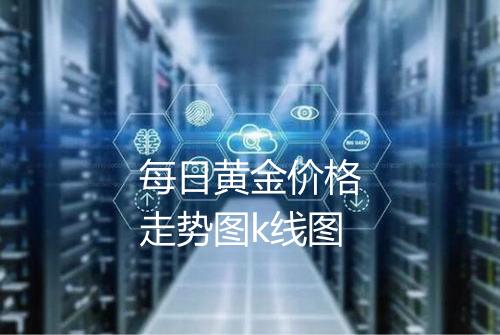 每日黄金价格走势图k线图