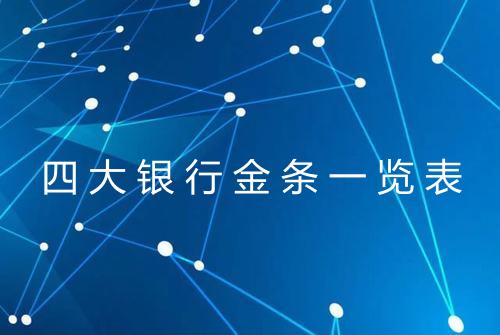 四大银行金条一览表