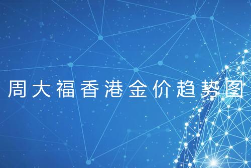 周大福香港金价趋势图