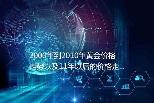2000年到2010年黄金价格走势以及11年以后的价格走势谢谢