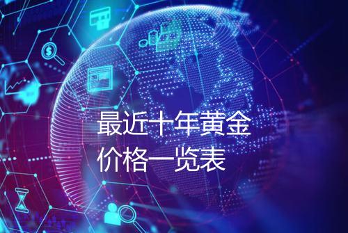 最近十年黄金价格一览表