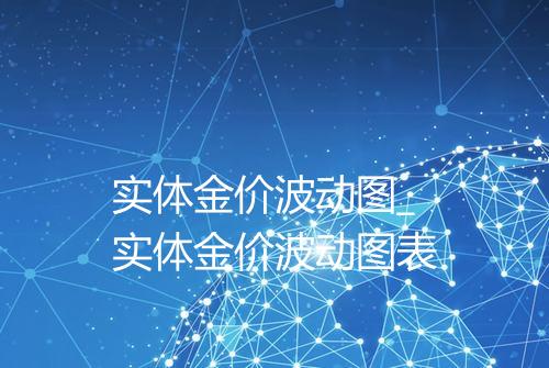 实体金价波动图_实体金价波动图表
