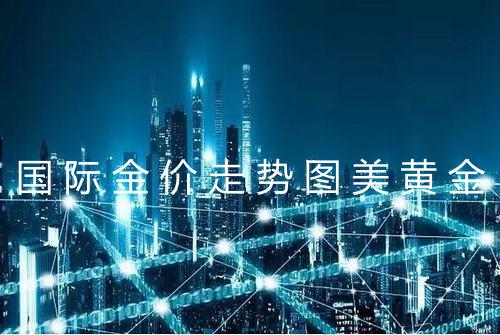 国际金价走势图美黄金