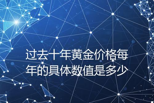 过去十年黄金价格每年的具体数值是多少